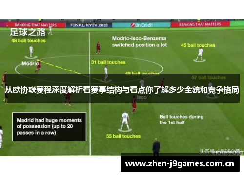 从欧协联赛程深度解析看赛事结构与看点你了解多少全貌和竞争格局 从欧协联赛程深度解析看赛事结构与看点你了解多少全貌和竞争格局