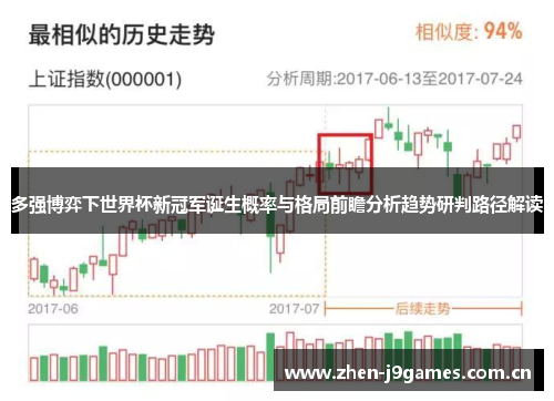 多强博弈下世界杯新冠军诞生概率与格局前瞻分析趋势研判路径解读 多强博弈下世界杯新冠军诞生概率与格局前瞻分析趋势研判路径解读